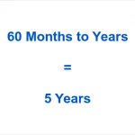 How to Convert 60 Months into Years