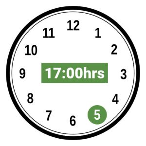 What time is 17:00 in the Military?