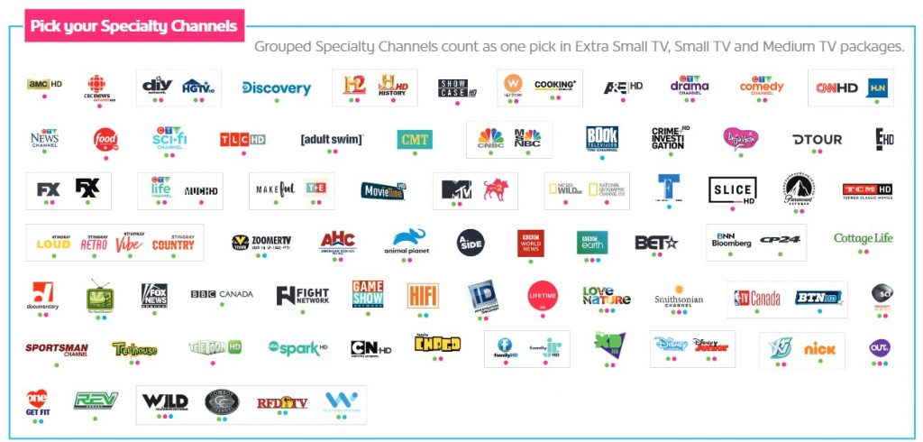 Complete List of Shaw Direct TV Channel List 2023