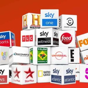 Complete List of UKTV Channels 2023