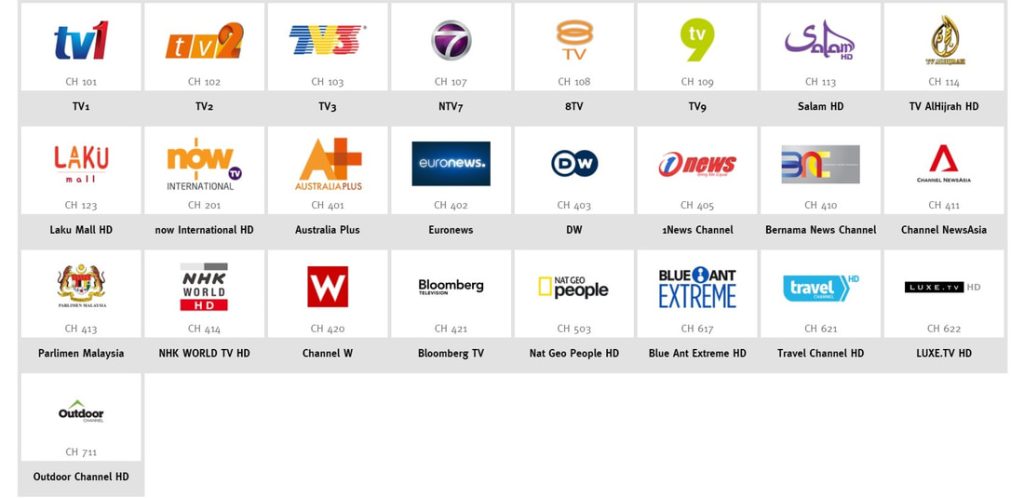 Complete List of Unifi HyppTV Channel List 2023