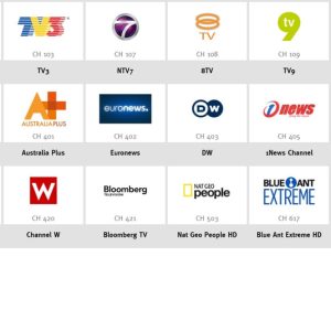 Complete List of Unifi HyppTV Channel List 2023