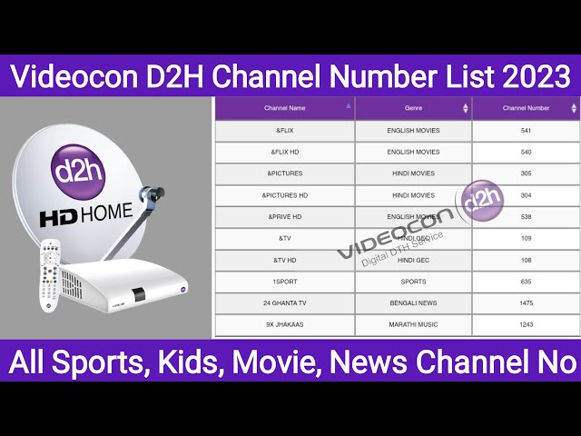 Complete List of Videocon D2h Channel List 2023