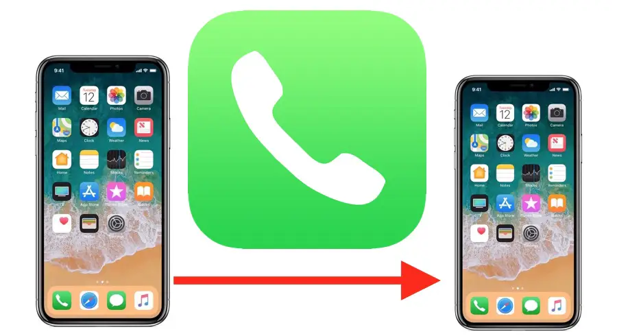 How to Forward Calls on All iPhones